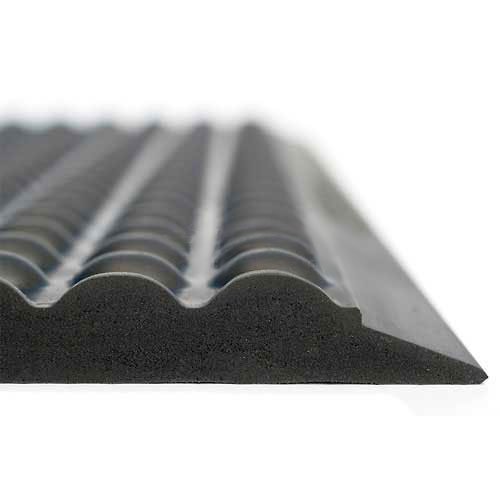 Tapis antifatigue ergomat basic bub